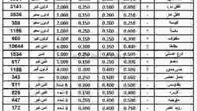 el3rod.com00001-799