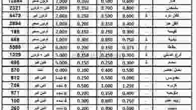 el3rod.com00001-989