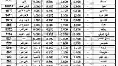 el3rod.com00001-536