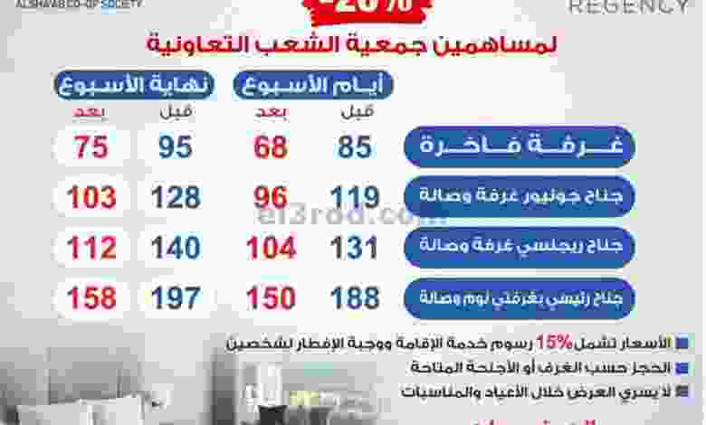 عروض جمعية الشعب التعاونية من 3-6-2021 فنادق el3rod.com00001-78