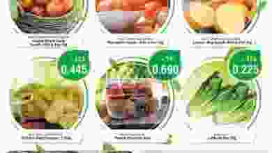 عروض نستو هايبر ماركت عمان 7 حتى 9-6-2021 فريش el3rod.com00002-217