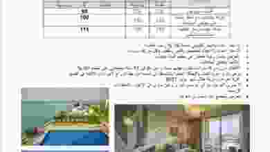 عروض جمعية الرميثية التعاونية من 23-6-2021 فنادق فهرس-8