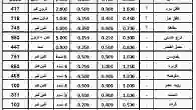 E5cb8z_XwAI8hxy