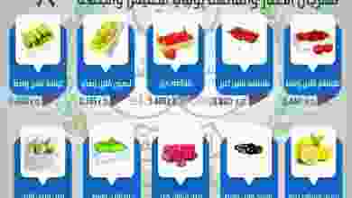 عروض جمعية جليب الشيوخ التعاونية حتى 24-9-2021 el3rod.com00001-983