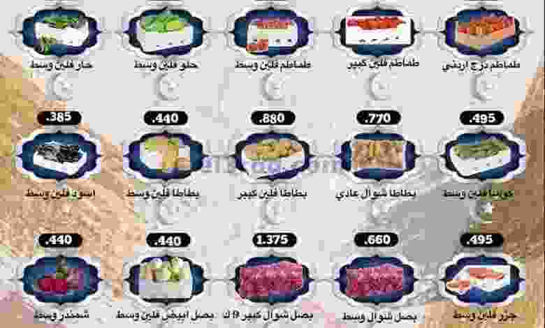 عروض جمعية الرقة التعاونية 4 حتى 5-10-2021 el3rod.com00001-84