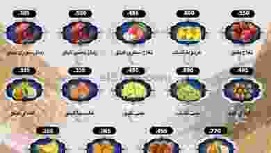 عروض جمعية الرقة التعاونية الاثنين 8-11-2021 el3rod.com00001-325