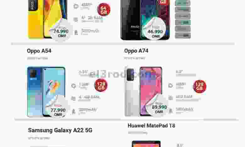 عروض سيحوت هايبر ماركت عمان|موبايل|حتى 1-1-2022 el3rod.com00001-1403