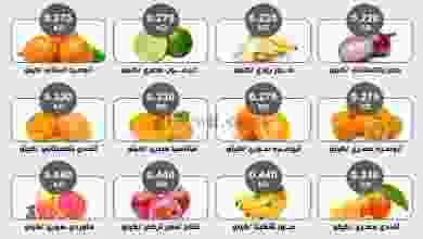 عروض جمعية الشعب التعاونية|26 حتى 27-1-2022 el3rod.com00001-1168
