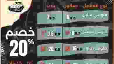 عروض جمعية الاندلس والرقعي تعاونية|من 30-1-2022 el3rod.com00001-1312