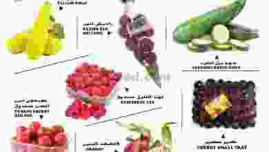 عروض تاج هايبر ماركت عمان|متوفر|من 21-1-2022 el3rod.com00001-946