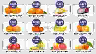 عروض جمعية الشعب التعاونية|2 حتى 3-2-2022 el3rod.com00001-80