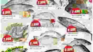 عروض جراند هايبر الراى الكويت|14 حتى 16-4-2022 el3rod.com00001-669