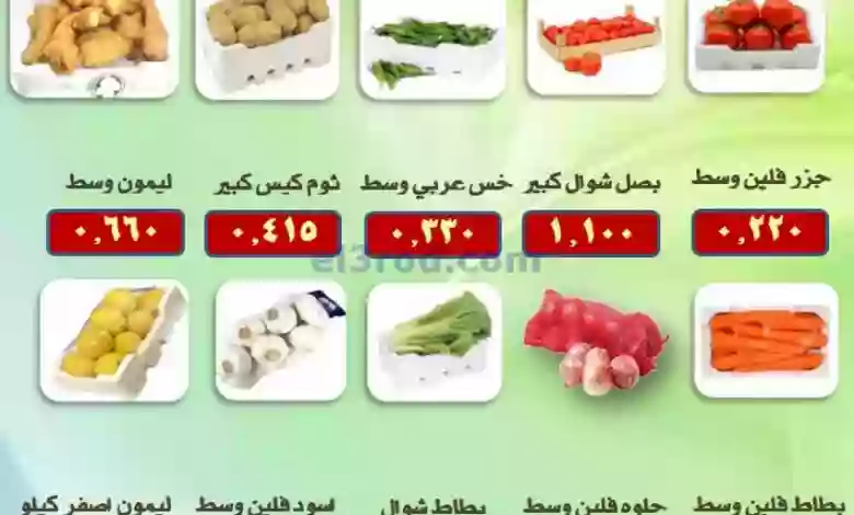 عروض جمعية الرقة التعاونية|16-1-2023 el3rod.com00001-722