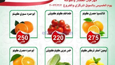 عروض جمعية ضاحية الشهداء التعاونية|2-3-2023 el3rod.com00001-108