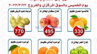 عروض جمعية ضاحية الشهداء التعاونية|23-3-2023 el3rod.com00001-1187