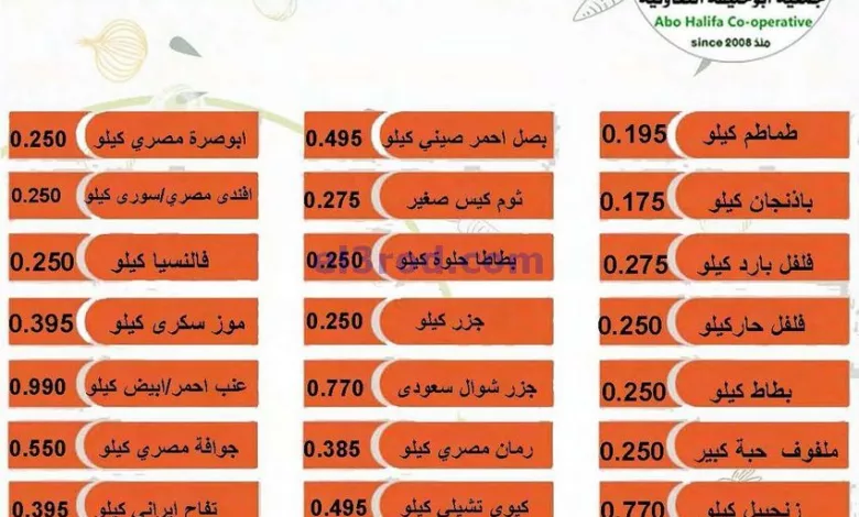 عروض جمعية أبو حليفة التعاونية|4 حتى 6-3-2024 el3rod.com00001-143