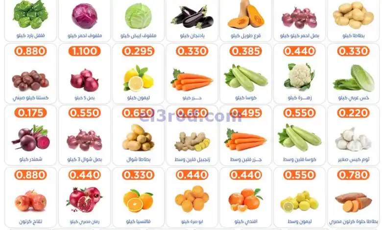 عروض جمعية اشبيلية التعاونية|11 حتى 12-12-2024 el3rod.com00001