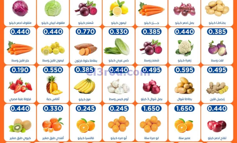 عروض جمعية اشبيلية التعاونية|22 حتى 23-1-2025 el3rod.com00001