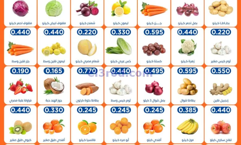 عروض جمعية اشبيلية التعاونية|15 حتى 16-1-2025 el3rod.com00001