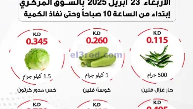 عروض جمعية صباح الناصر التعاونية|23-4-2025|كويتي el3rod.com00001