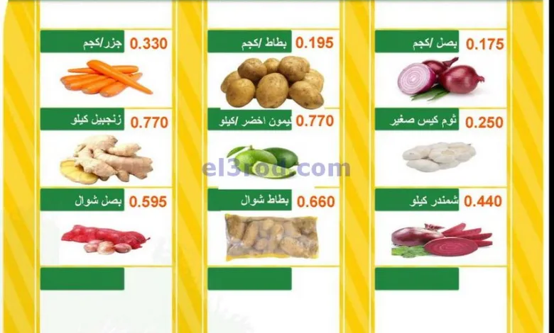 عروض جمعية أبو حليفة التعاونية|30-6 حتى 1-7-2025 el3rod.com00002