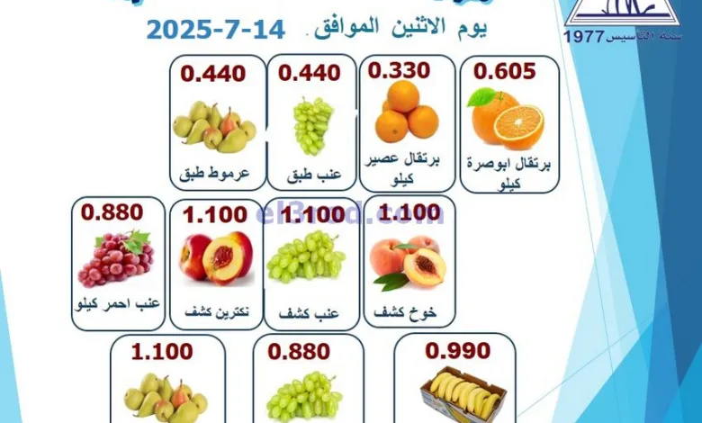 عروض جمعية الرقة التعاونية|الاثنين|14-7-2025 el3rod.com00002