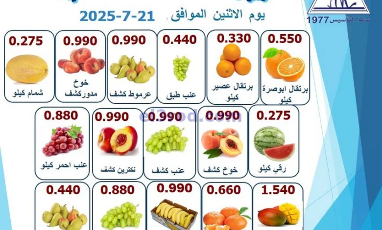 عروض جمعية الرقة التعاونية|الاثنين|21-7-2025 el3rod.com00006