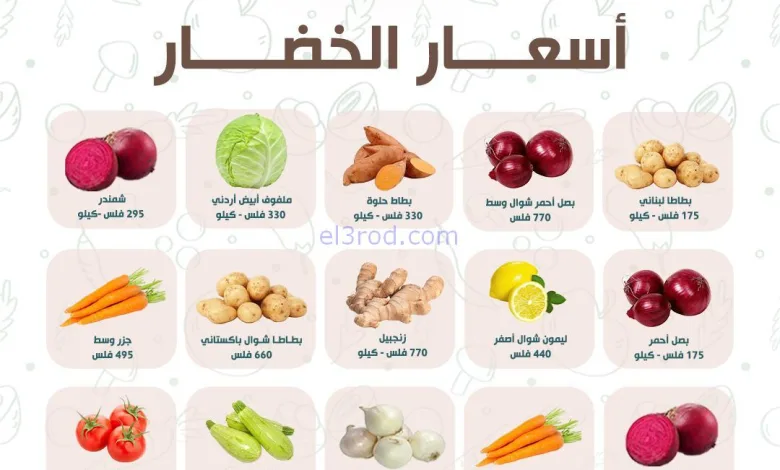 عروض جمعية المنقف التعاونية|25 حتى 26-10-2025 el3rod.com00001