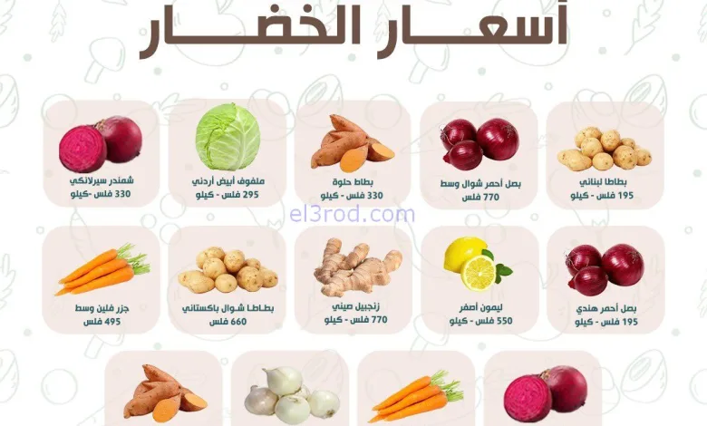 عروض جمعية المنقف التعاونية|18 حتى 19-10-2025 el3rod.com00004