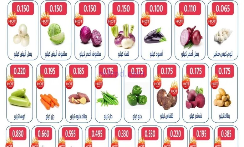عروض جمعية الجهراء التعاونية|20 حتى 21-11-2025 el3rod.com00001