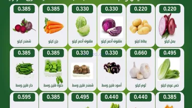 عروض جمعية جليب الشيوخ تعاونية|20 حتى 21-11-2025 el3rod.com00001