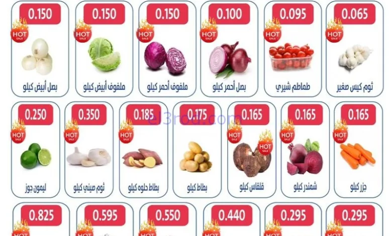 عروض جمعية الجهراء التعاونية|13 حتى 14-11-2025 el3rod.com00001