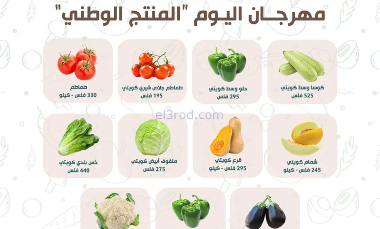 عروض جمعية المنقف التعاونية|15 حتى 16-11-2025 el3rod.com00002