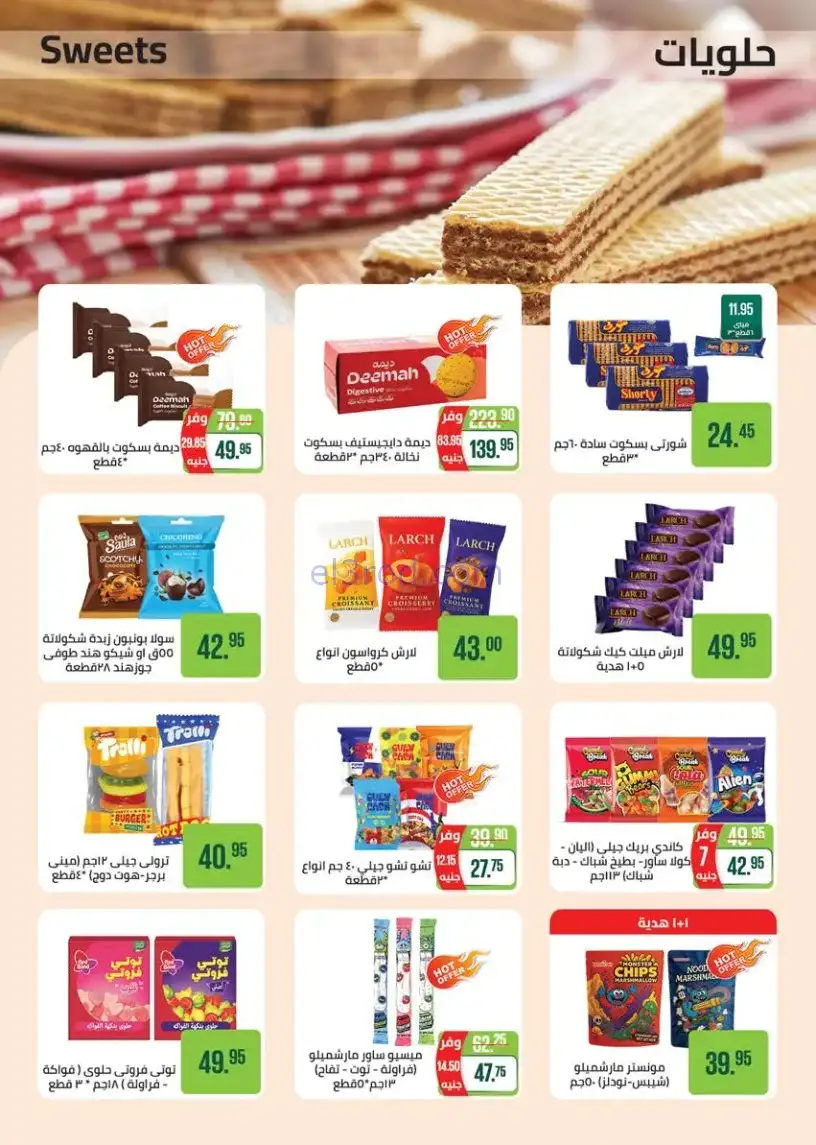 عروض سعودى ماركت مصر|فرصة والحقوا|حتى 7-12-2025