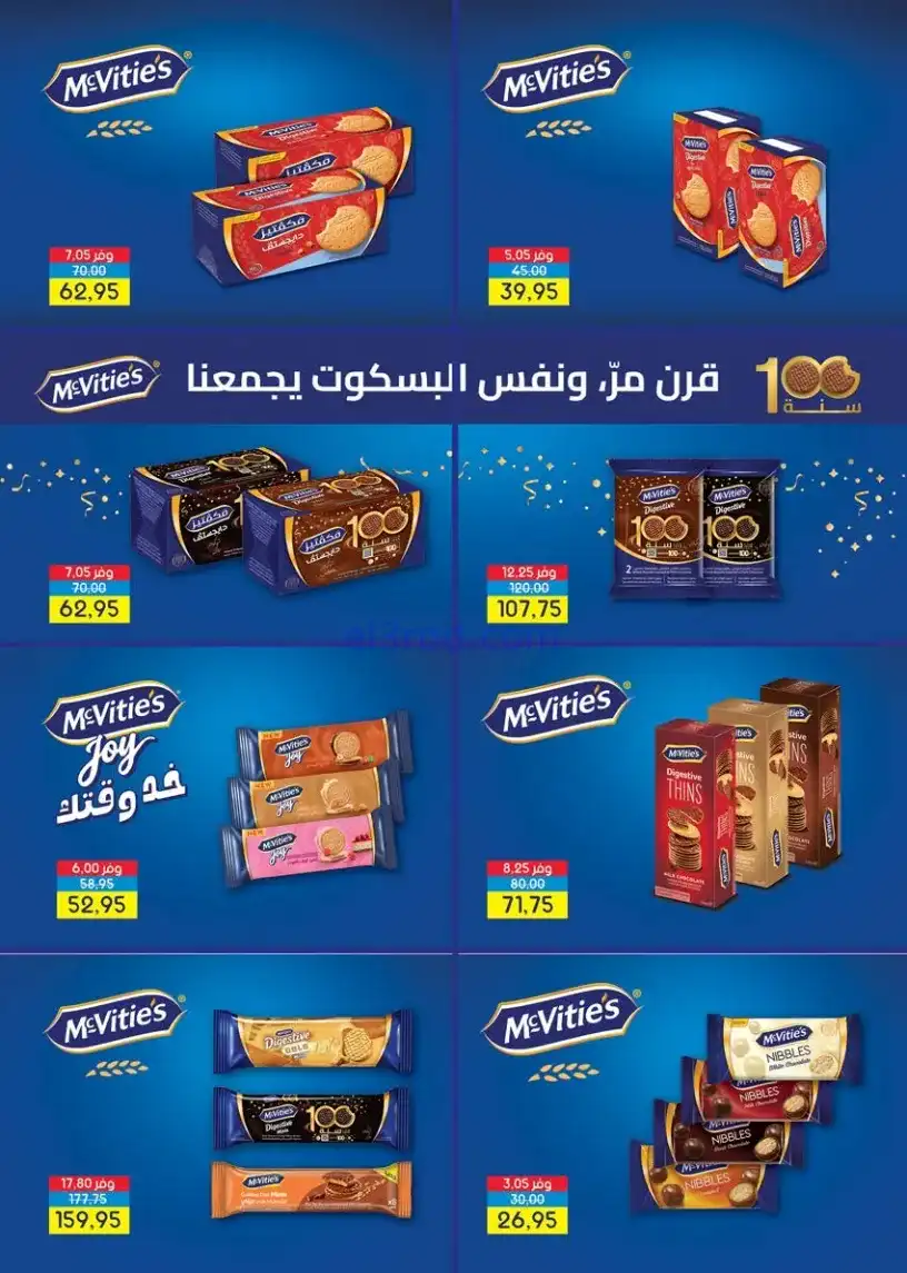 عروض سعودى ماركت مصر|فرصة والحقوا|حتى 7-12-2025