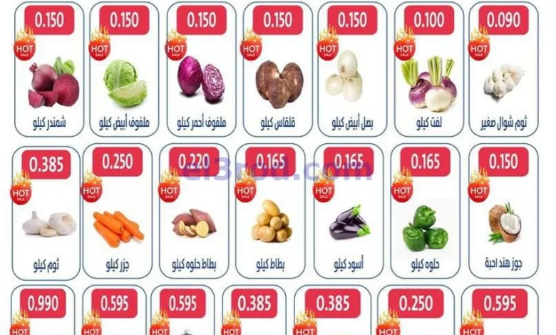 عروض جمعية الجهراء التعاونية|25 حتى 26-12-2025 el3rod.com00001