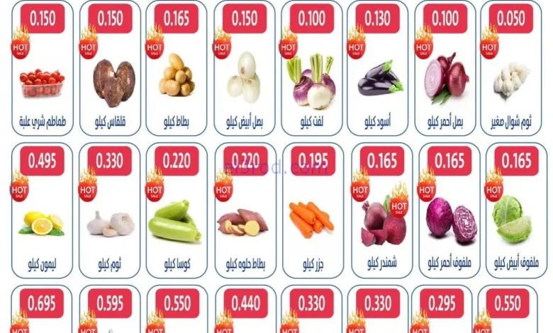 عروض جمعية الجهراء التعاونية|4 حتى 5-12-2025 el3rod.com00001