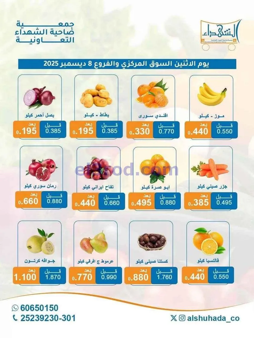 عروض جمعية ضاحية الشهداء التعاونية|8-12-2025