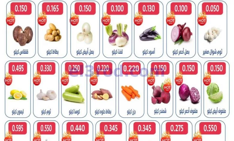 عروض جمعية الجهراء التعاونية|12-12-2025 el3rod.com00001
