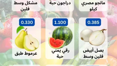 عروض جمعية حطين التعاونية|حتى 9-12-2025 el3rod.com00002