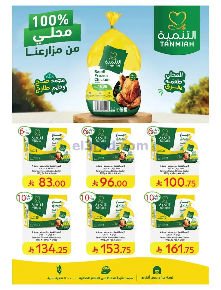 عروض كارفور السعودية|موسم التسوق|حتى 30-12-2025