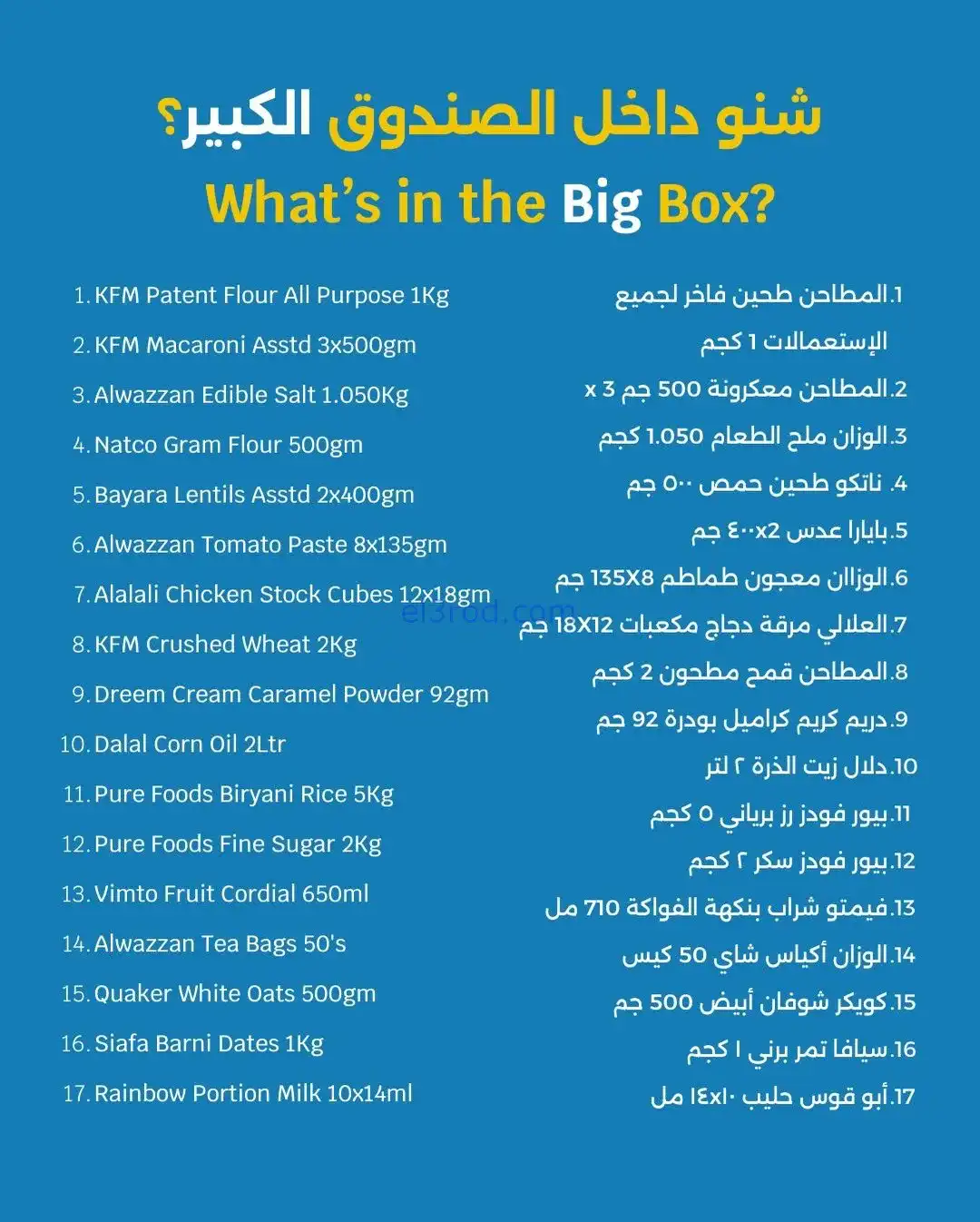 عروض سيتى ماركت كويت|صناديق رمضانية|من 31-1-2026