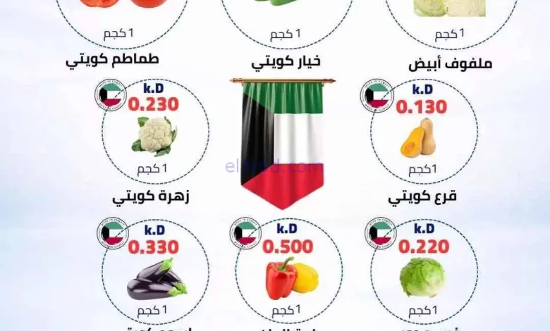 عروض جمعية صباح الناصر التعاونية|10-2-2026 el3rod.com00001