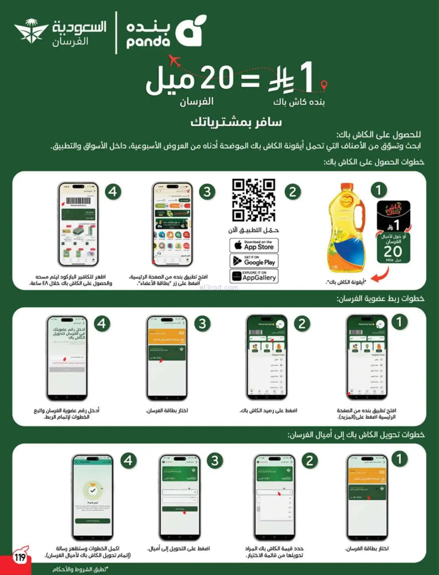 عروض بنده هايبر بنده السعودي|4 حتى 10-3-2026