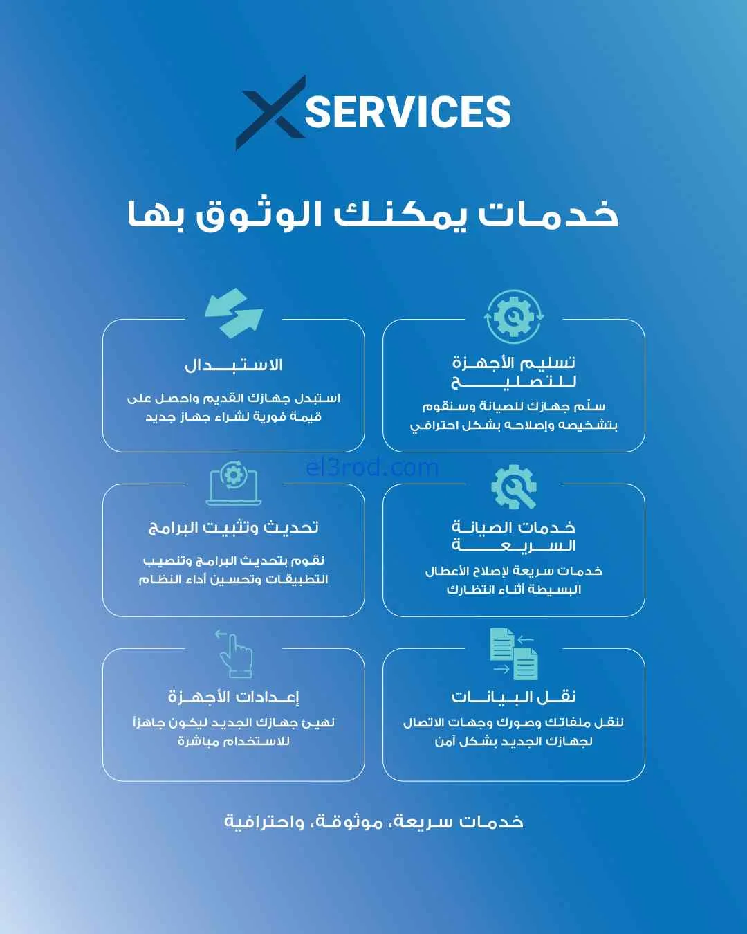 عروض الغانم الكويت|خدمات جديدة|من 3-4-2026