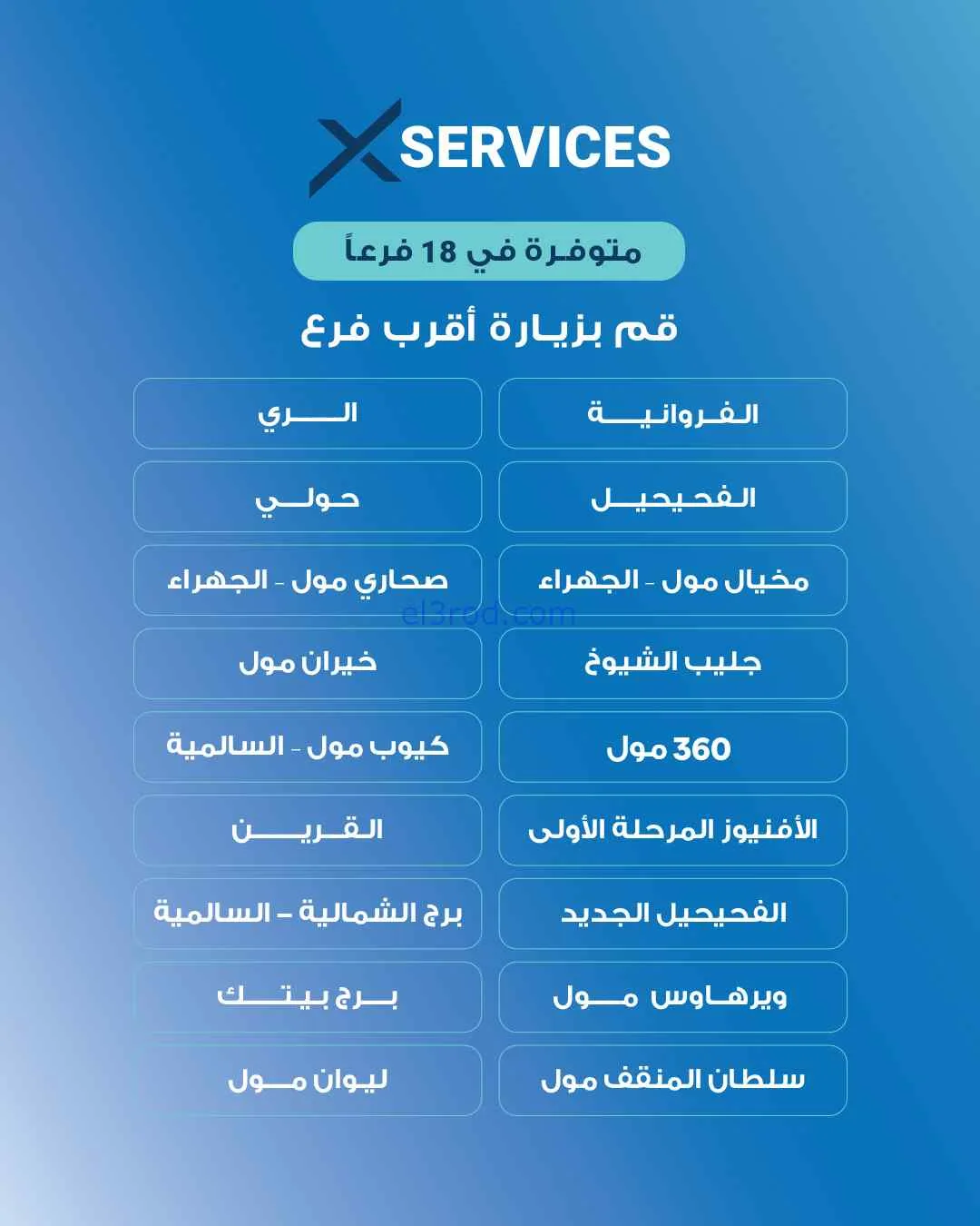 عروض الغانم الكويت|خدمات جديدة|من 3-4-2026