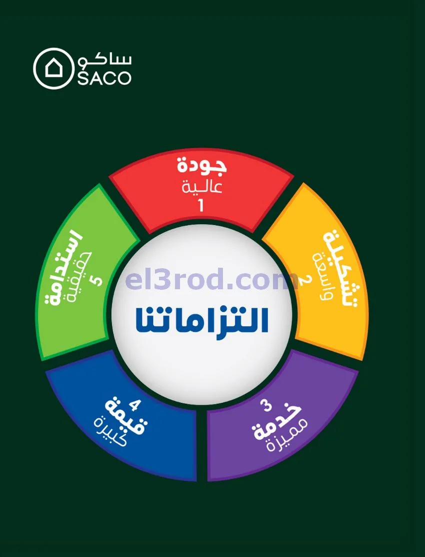 عروض ساكو السعودية|70% خصم|حتى 12-5-2026