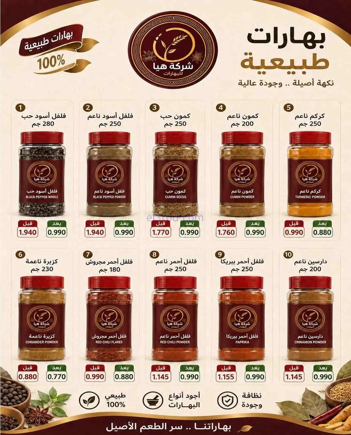 عروض جمعية فهد الأحمد التعاونية|26 حتى 31-7-2026