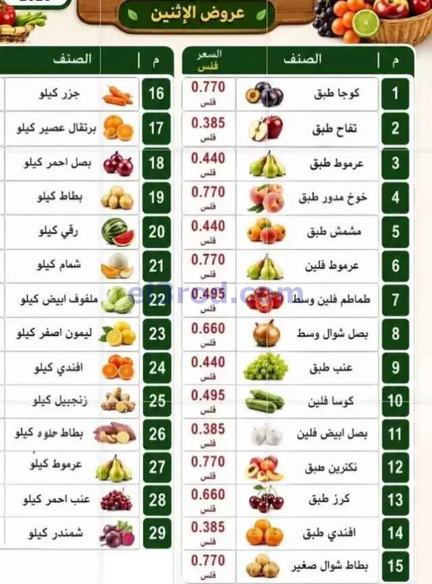 عروض جمعية الرقة التعاونية|10-8-2026