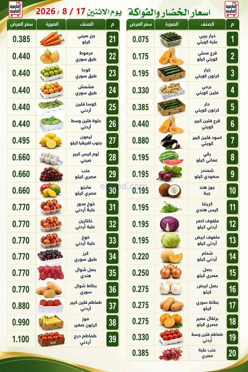 عروض جمعية العارضية التعاونية|17-8-2026